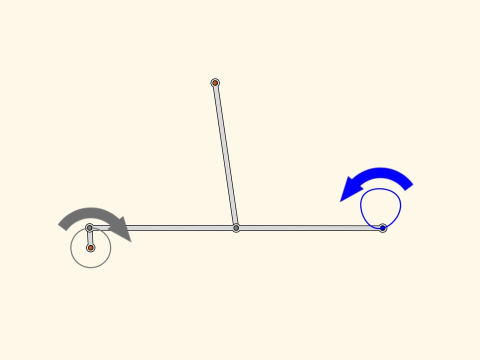 Mécanismes de Tchebyshev — Mécanisme à quatre leviers articulés de la manette de rotation gauche — Schéma cinématique