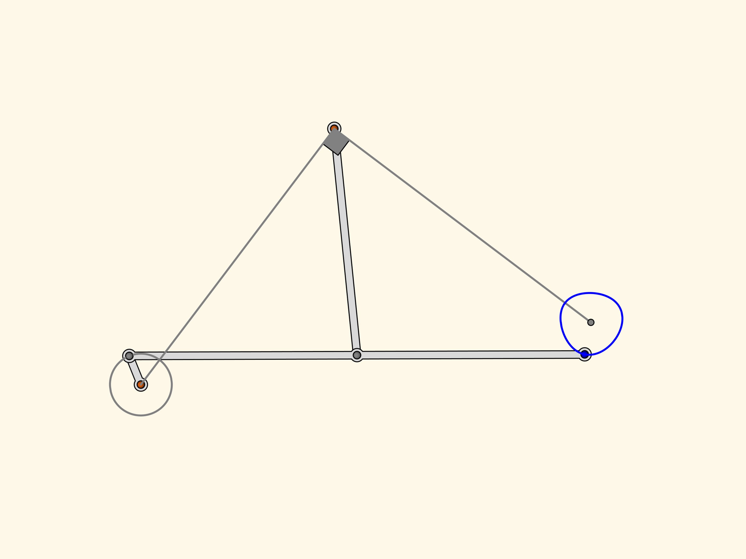 Schéma cinématique