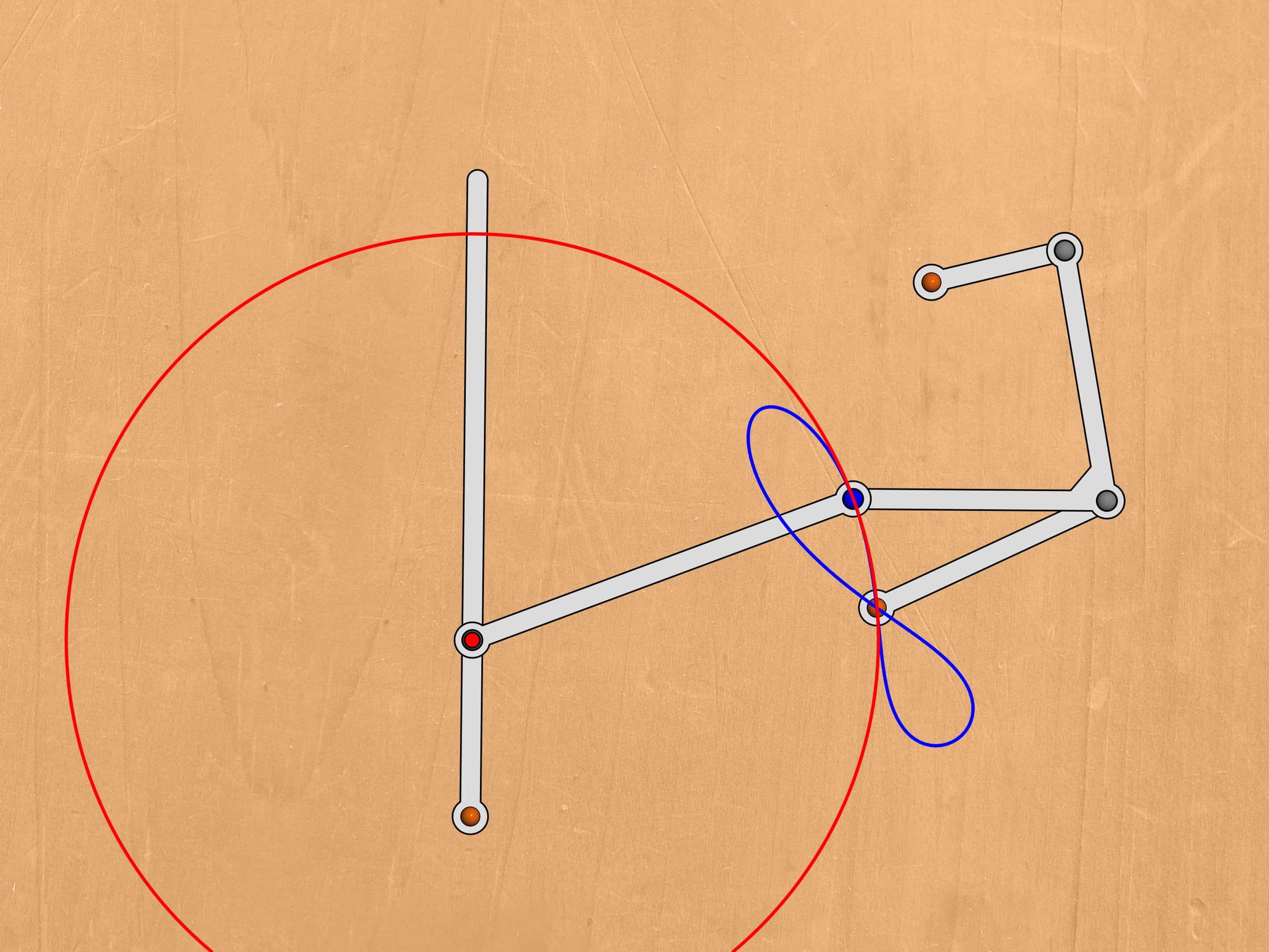 Schéma cinématique