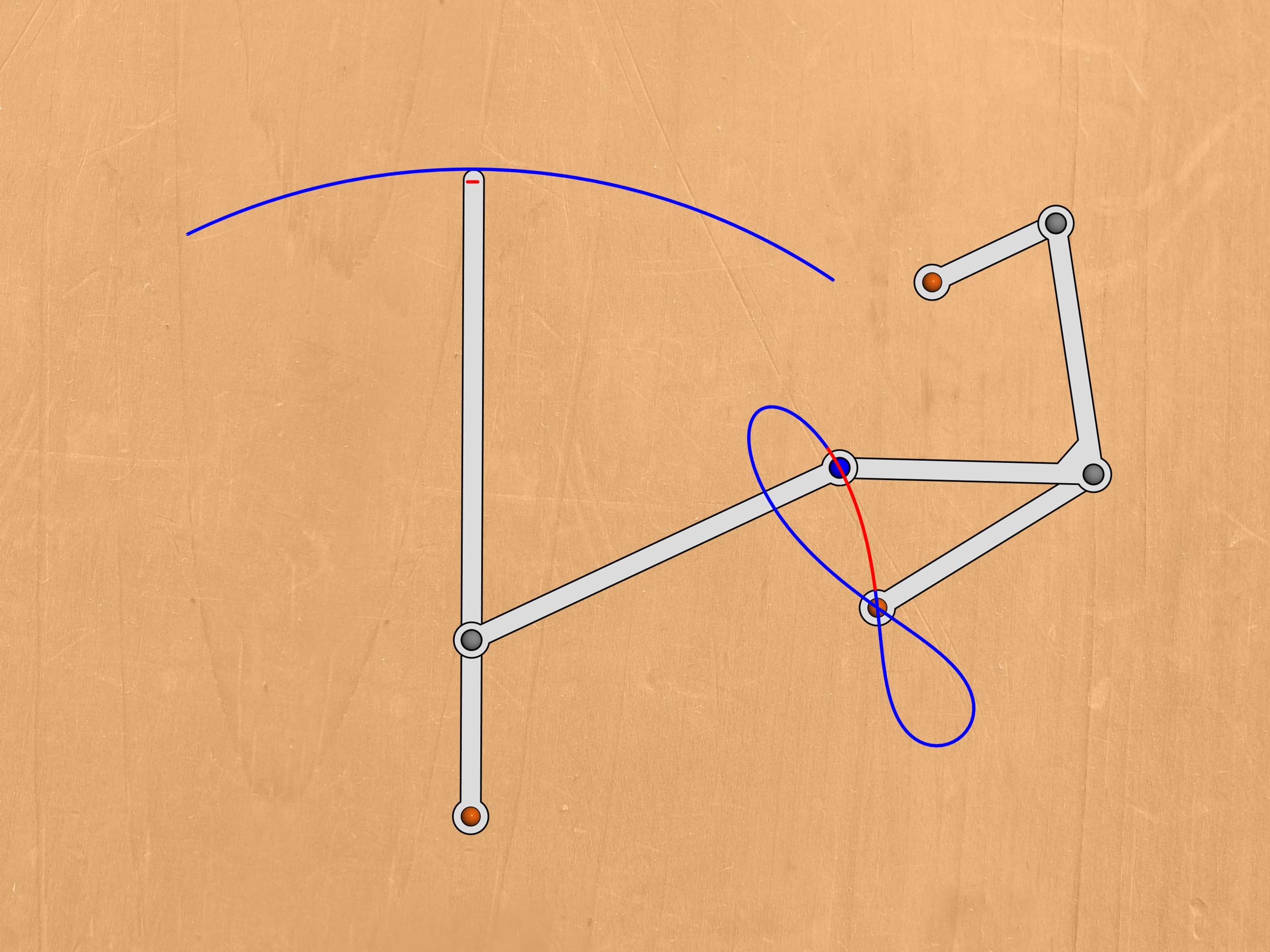 Schéma cinématique