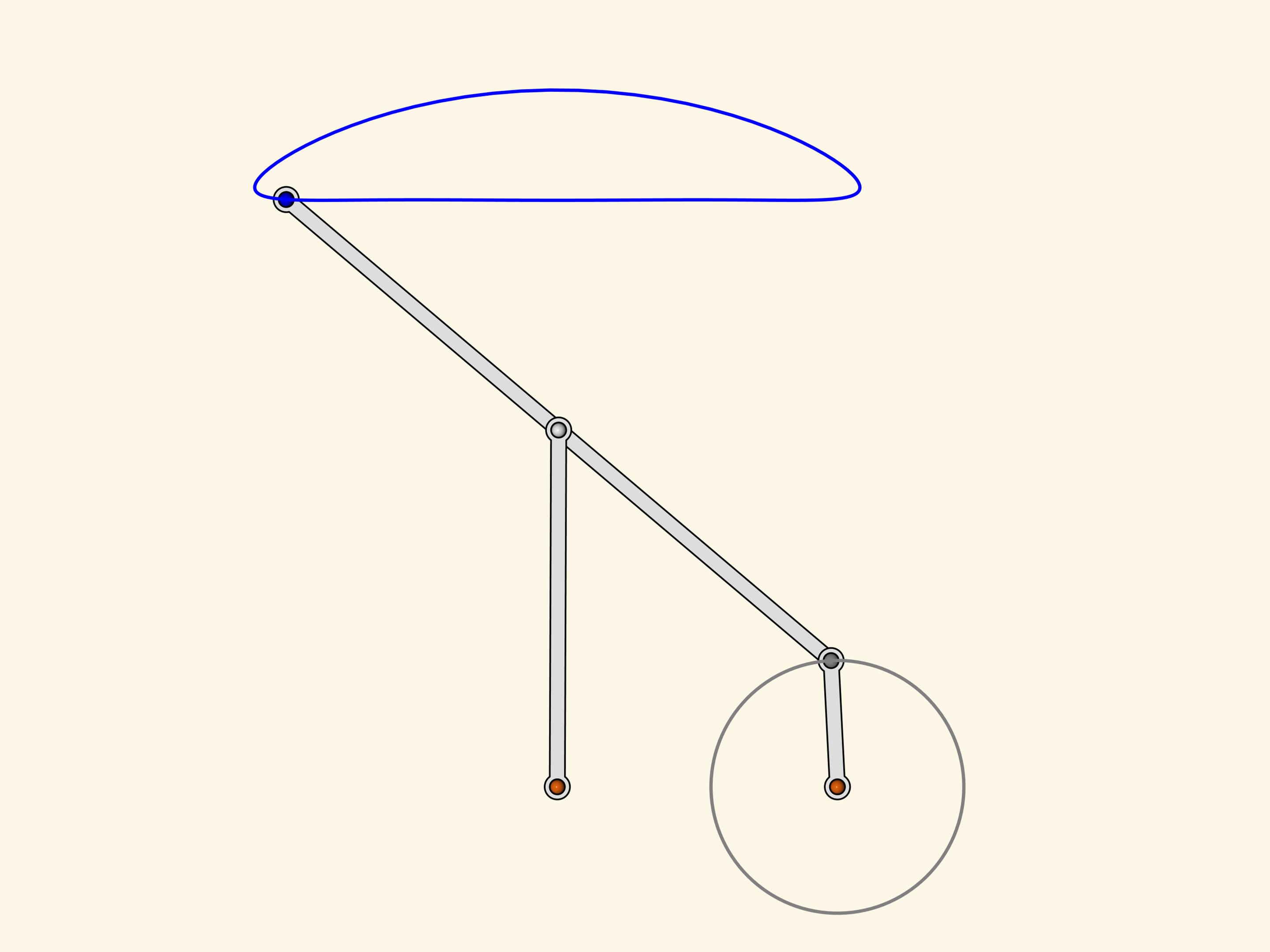 Schéma cinématique