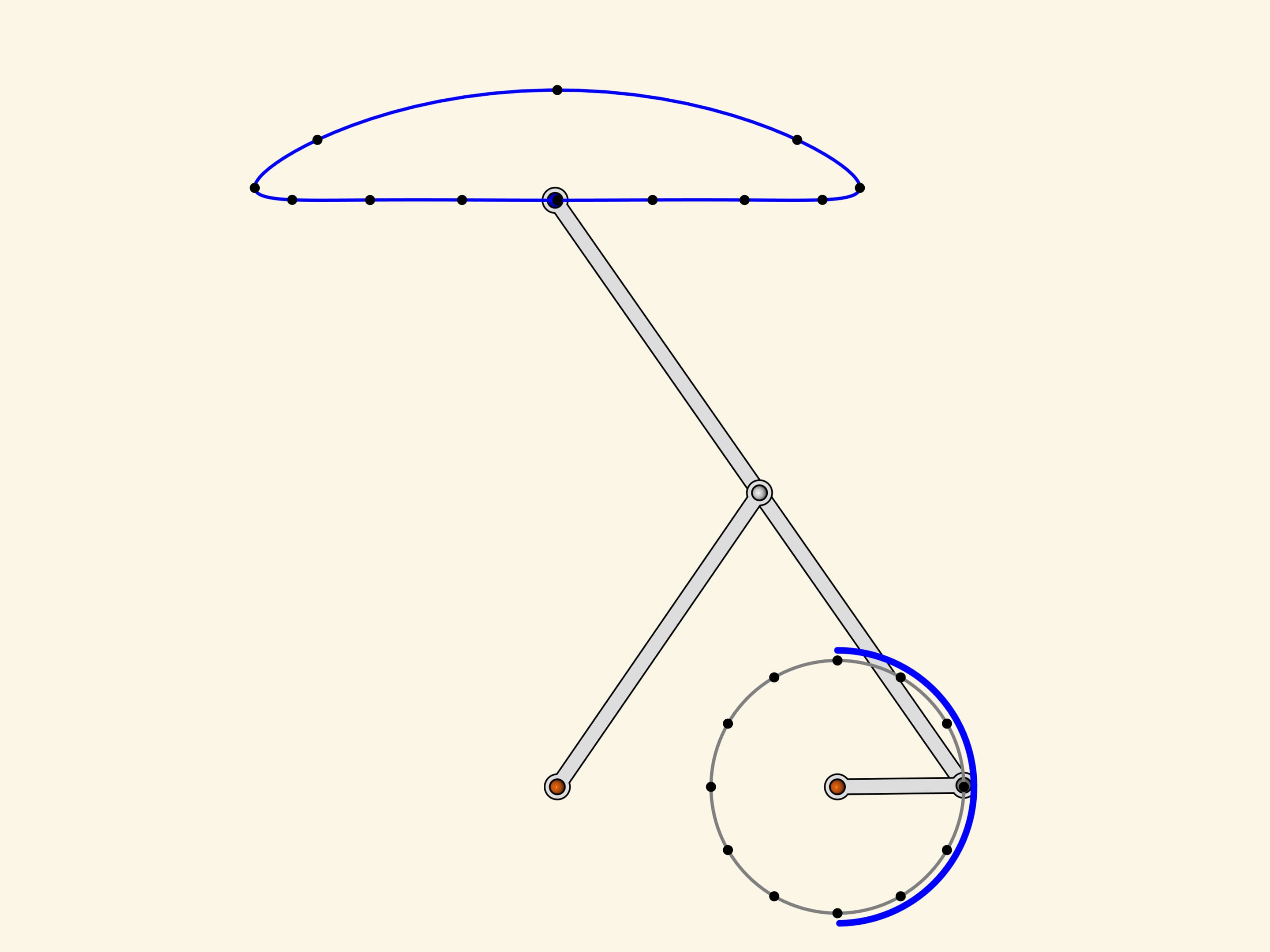 Schéma cinématique