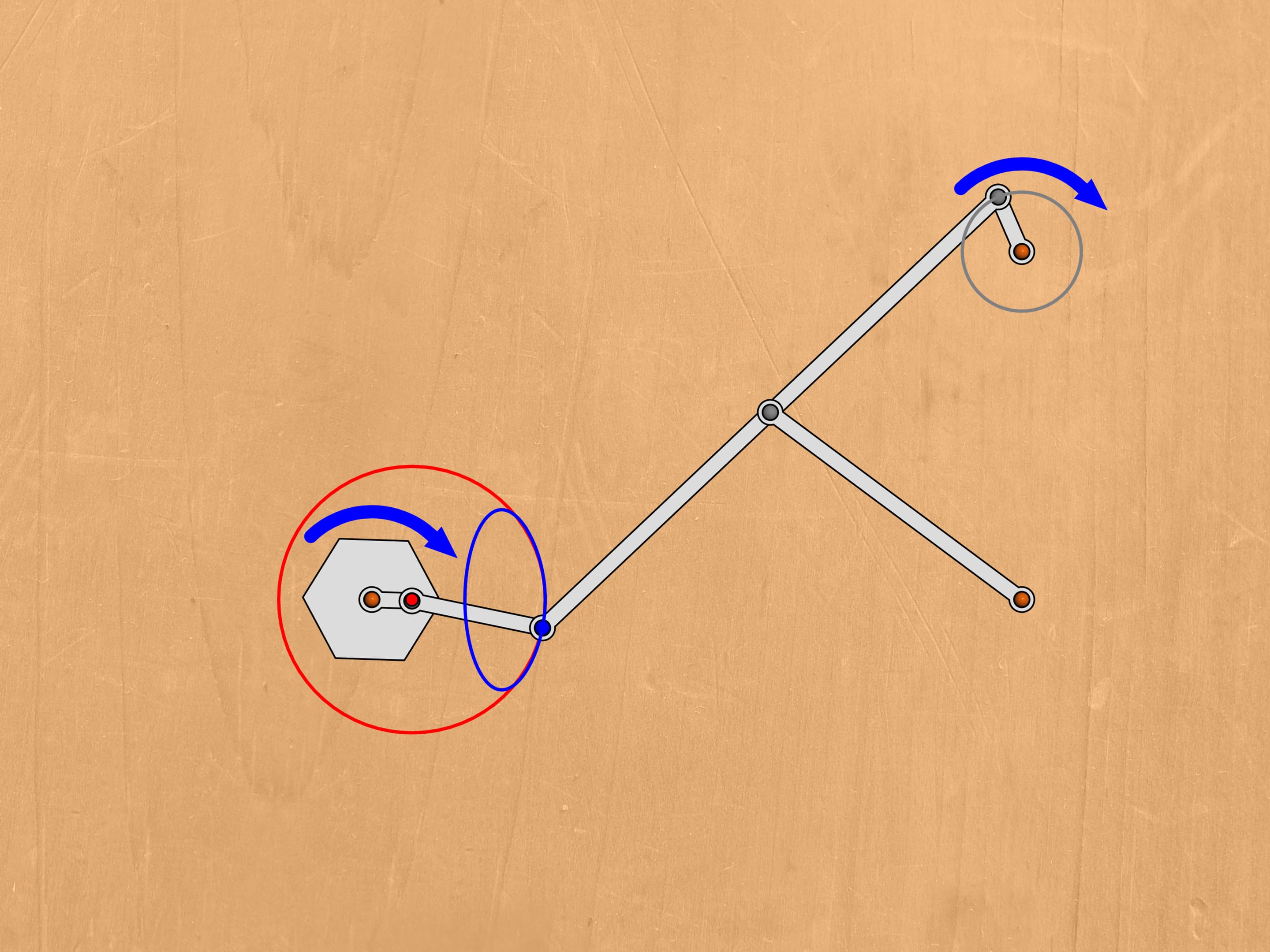 Schéma cinématique