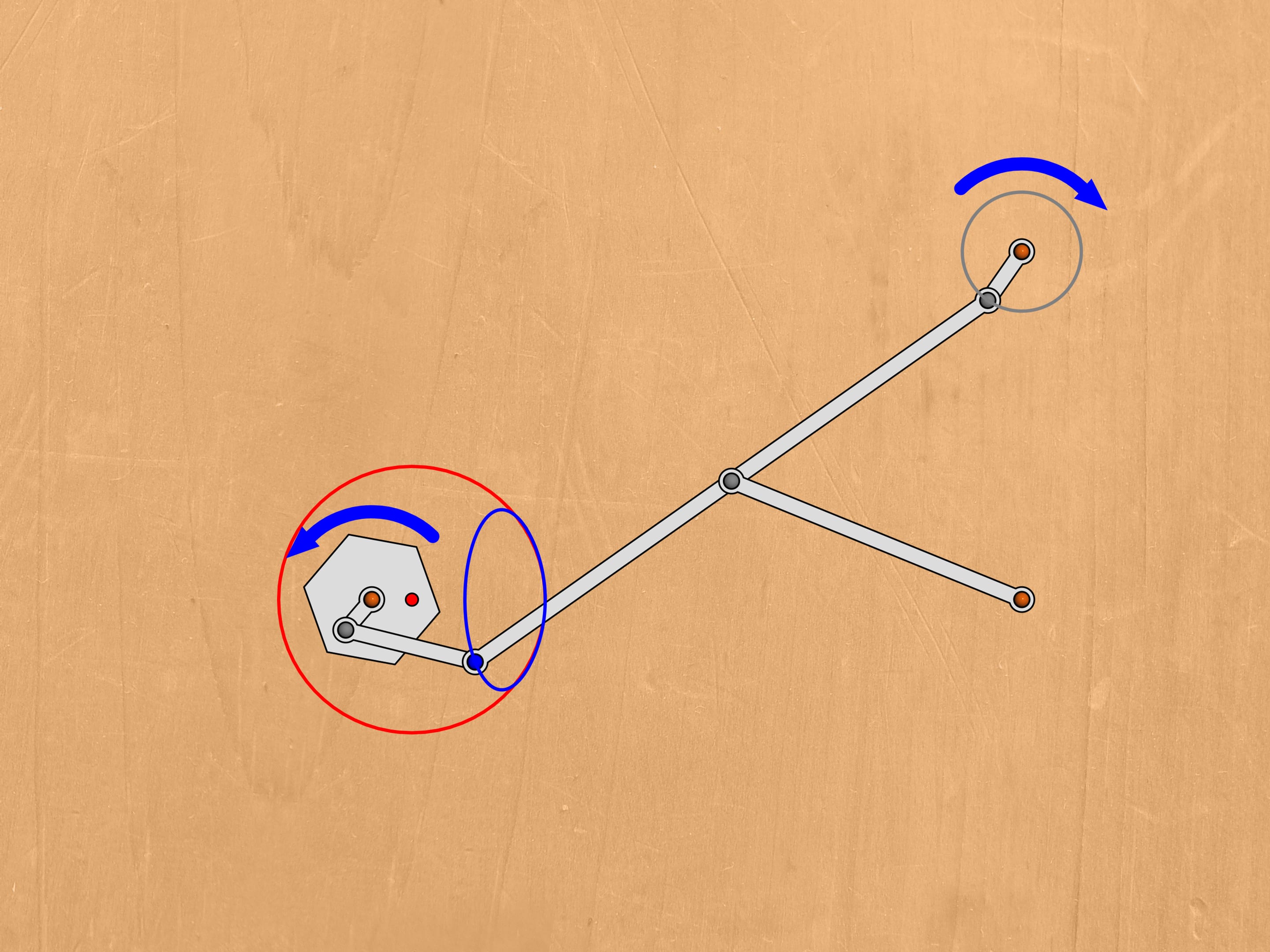 Schéma cinématique