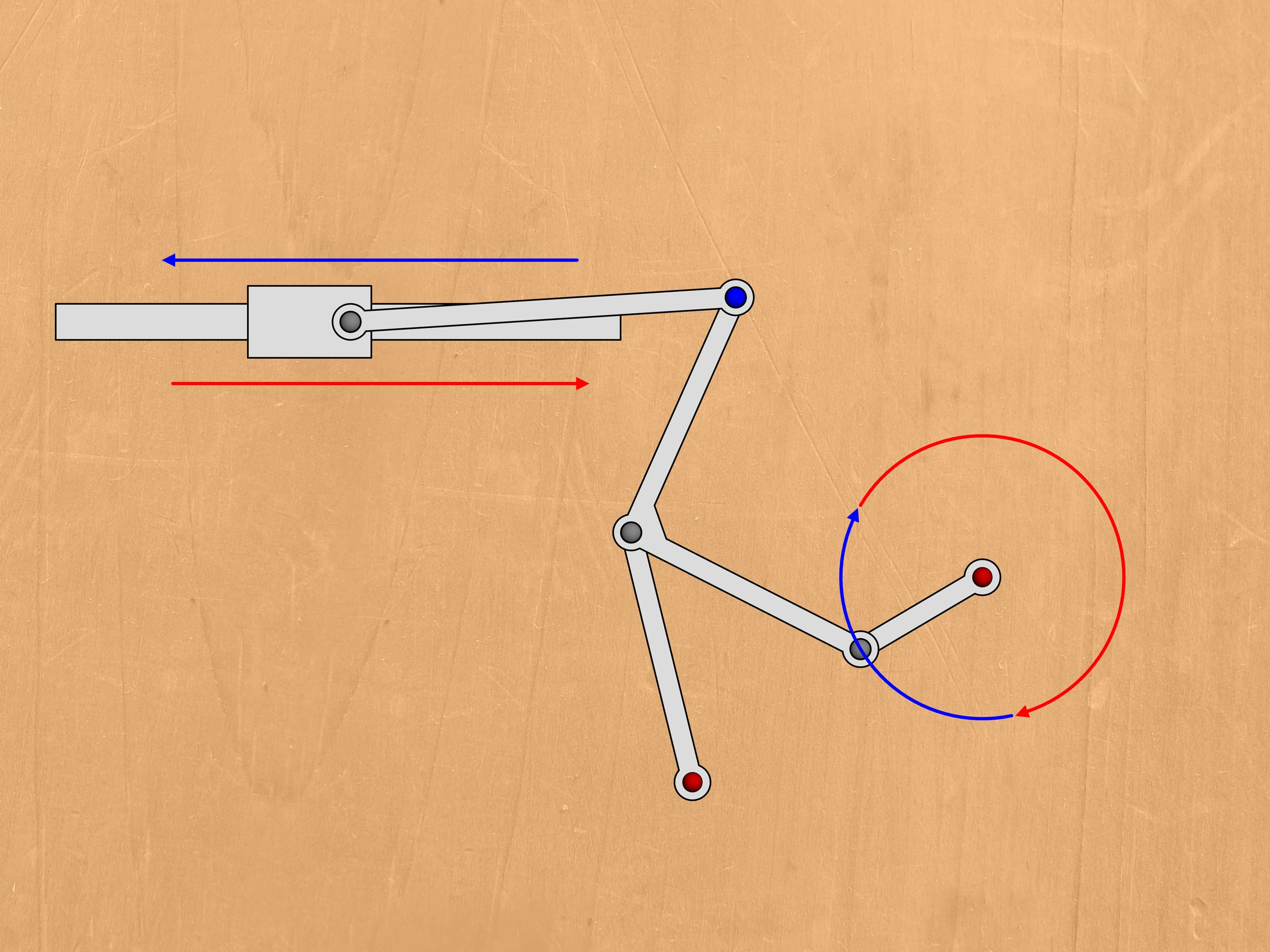 Schéma cinématique