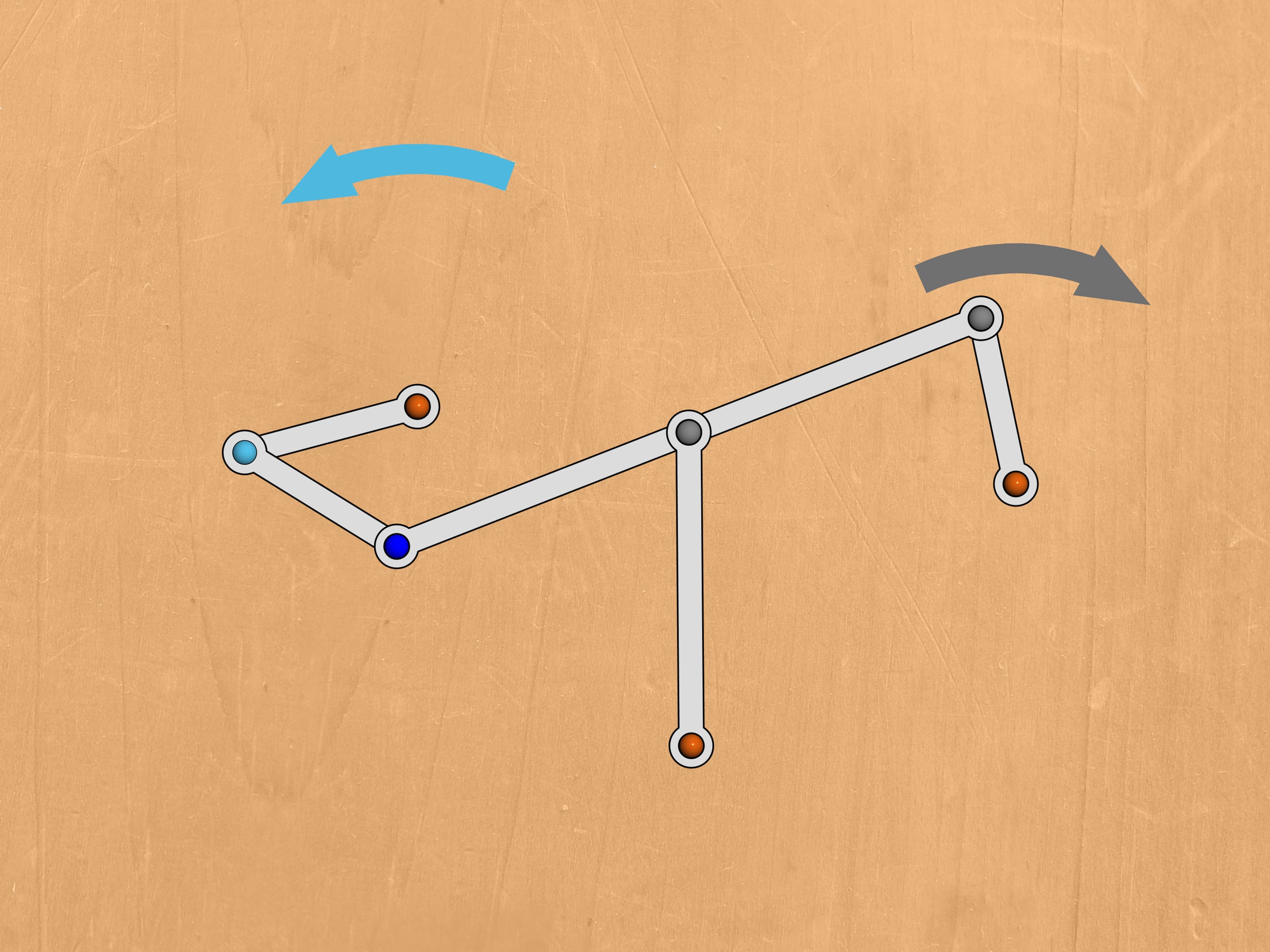 Schéma cinématique