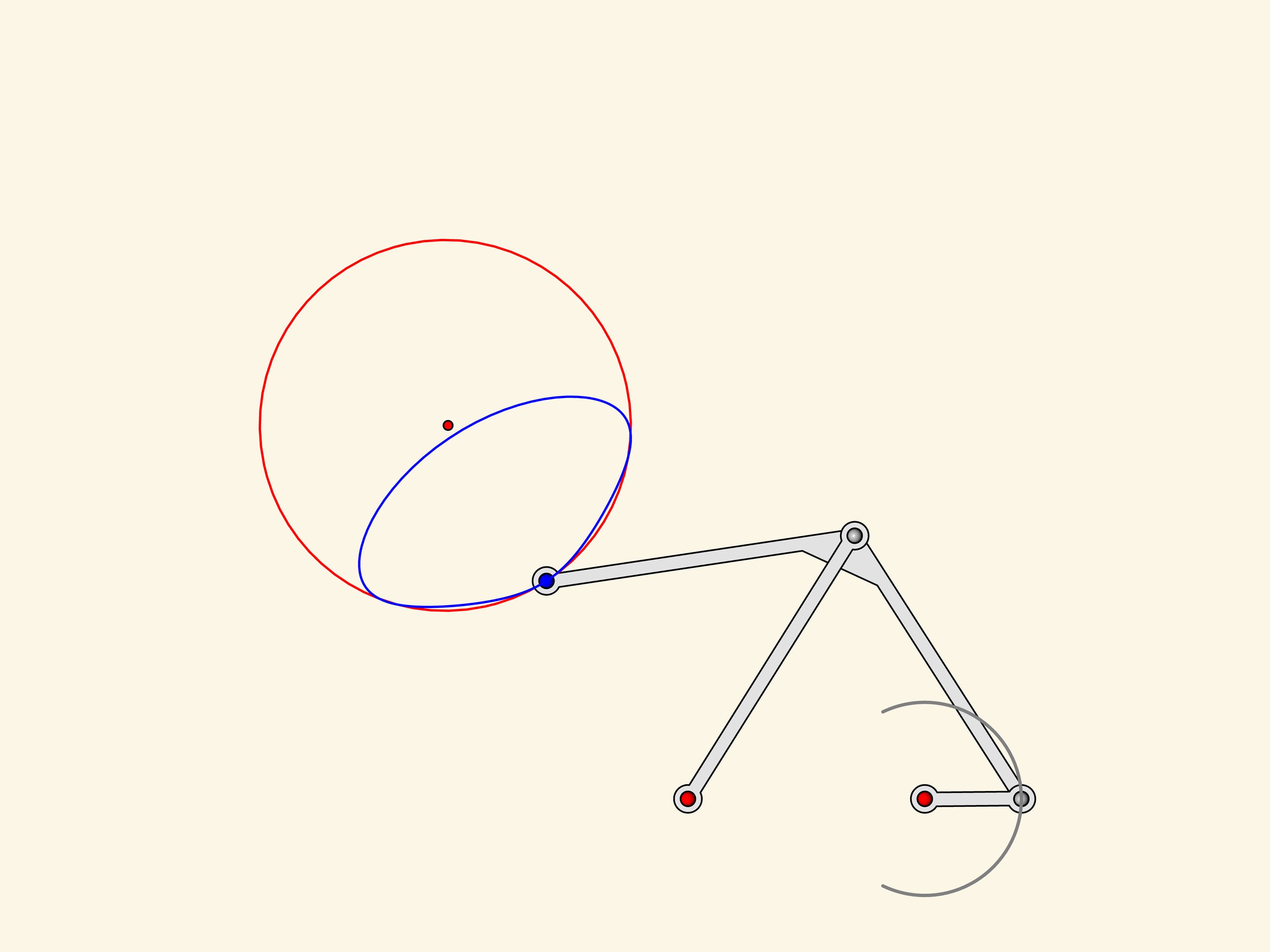 Schéma cinématique