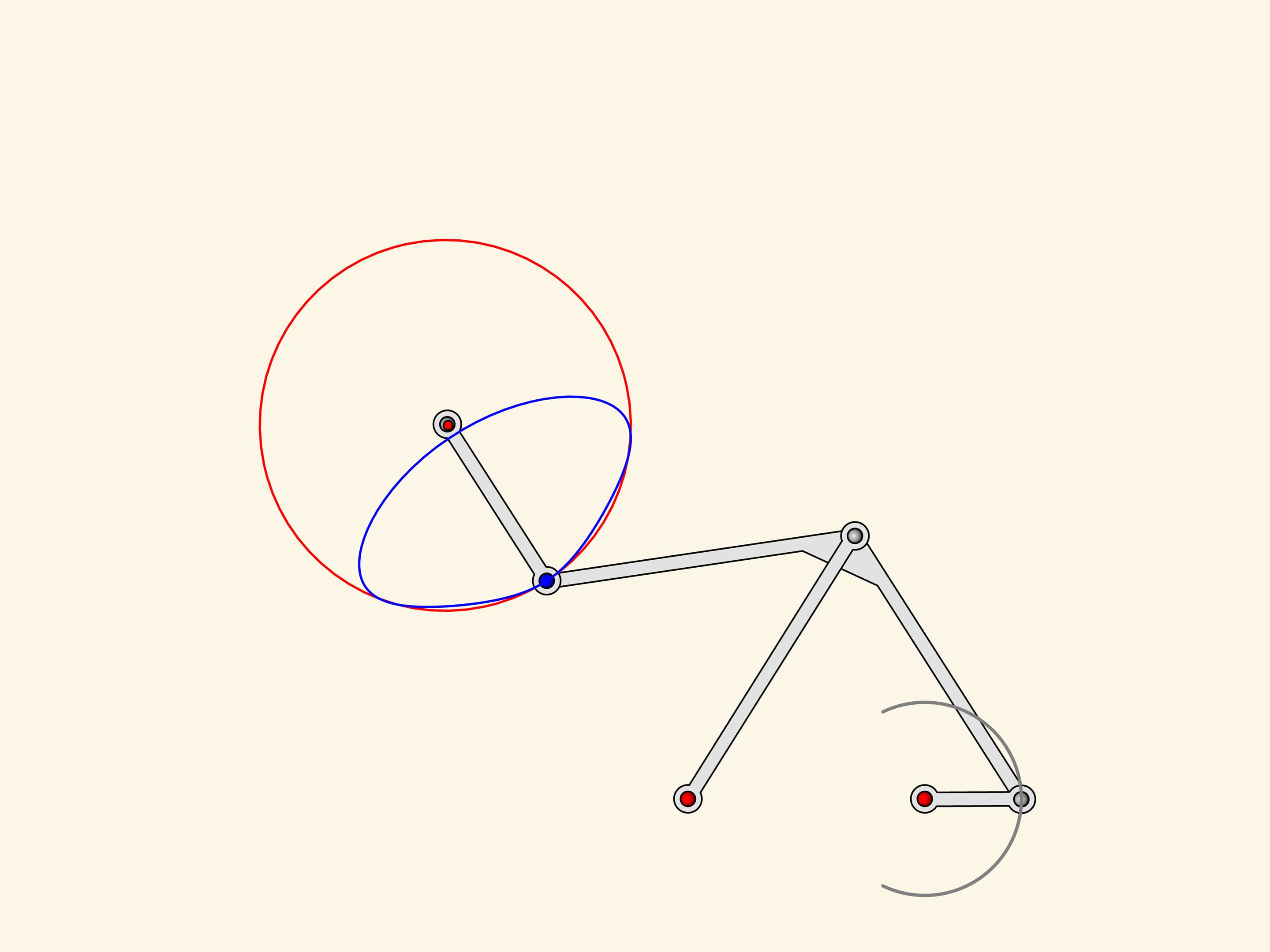 Schéma cinématique