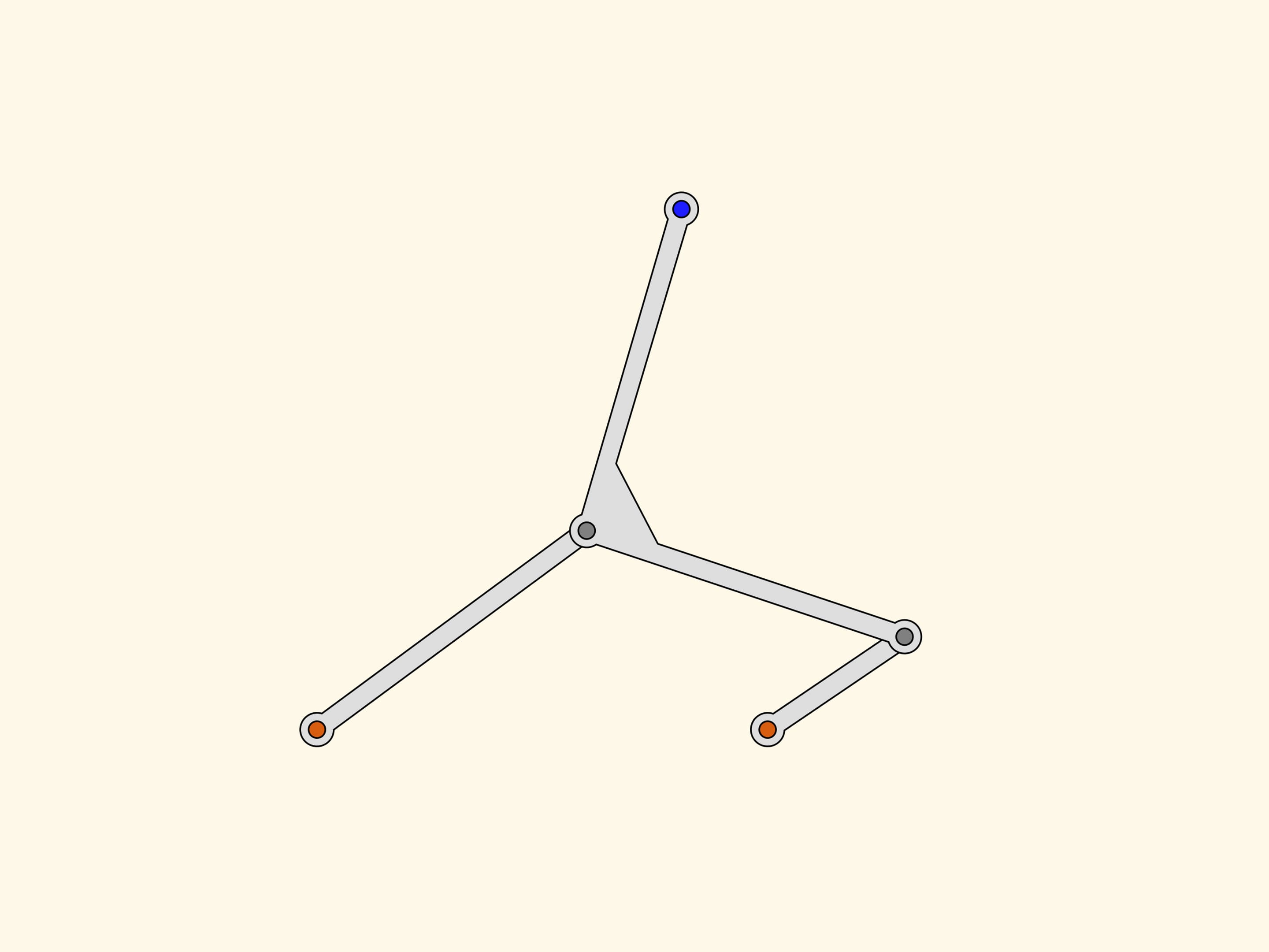 Schéma cinématique