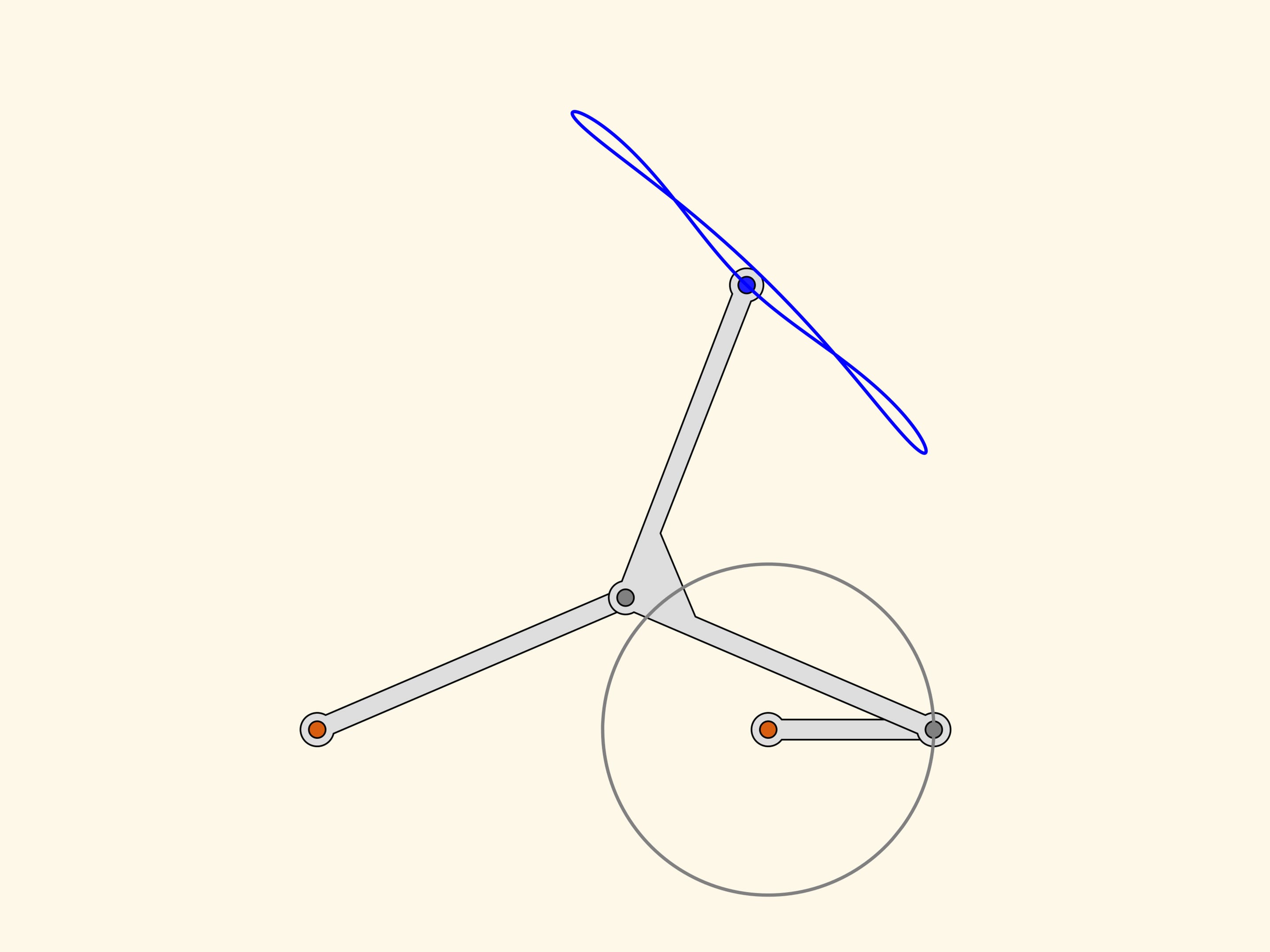 Schéma cinématique