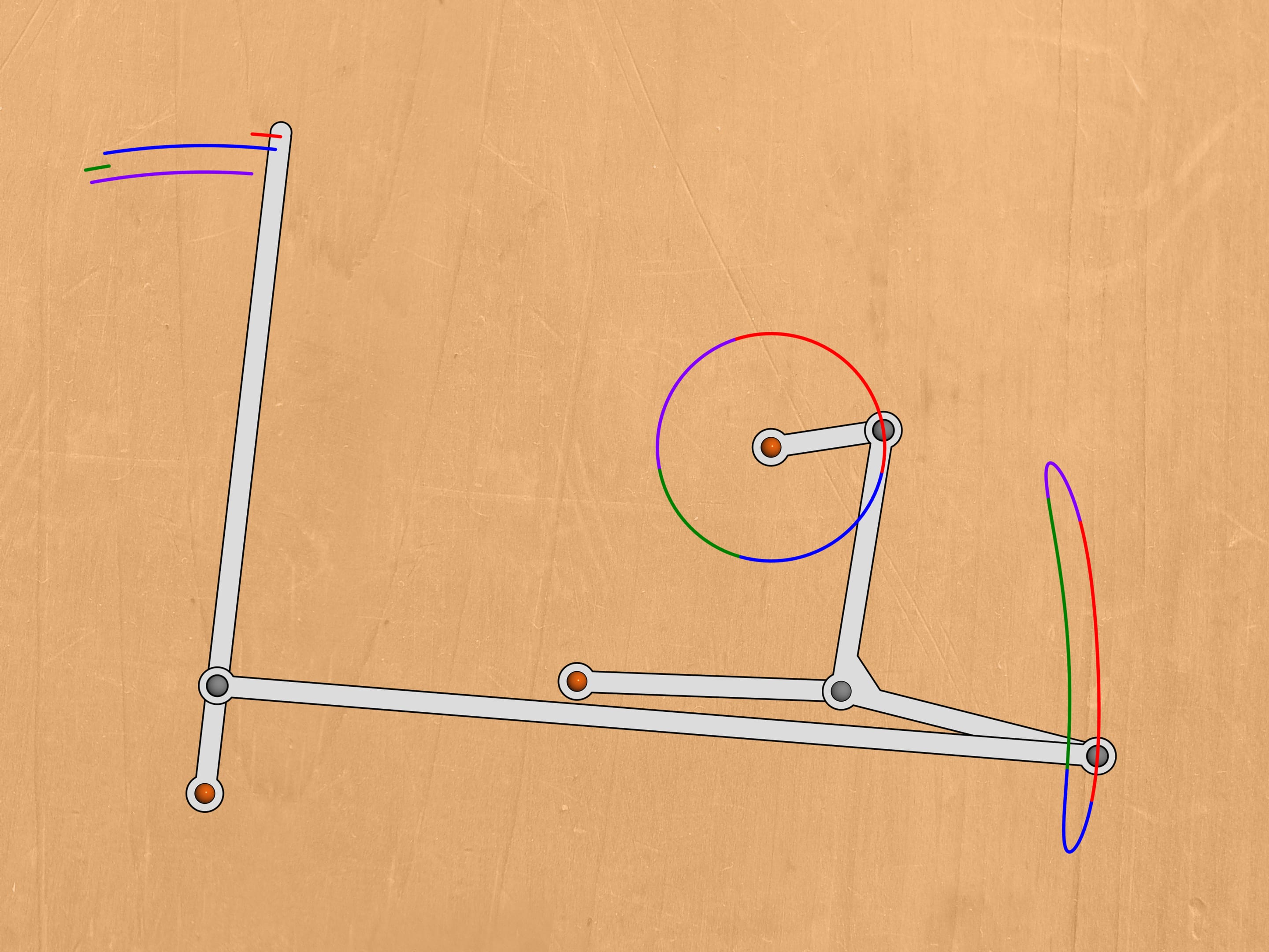 Schéma cinématique