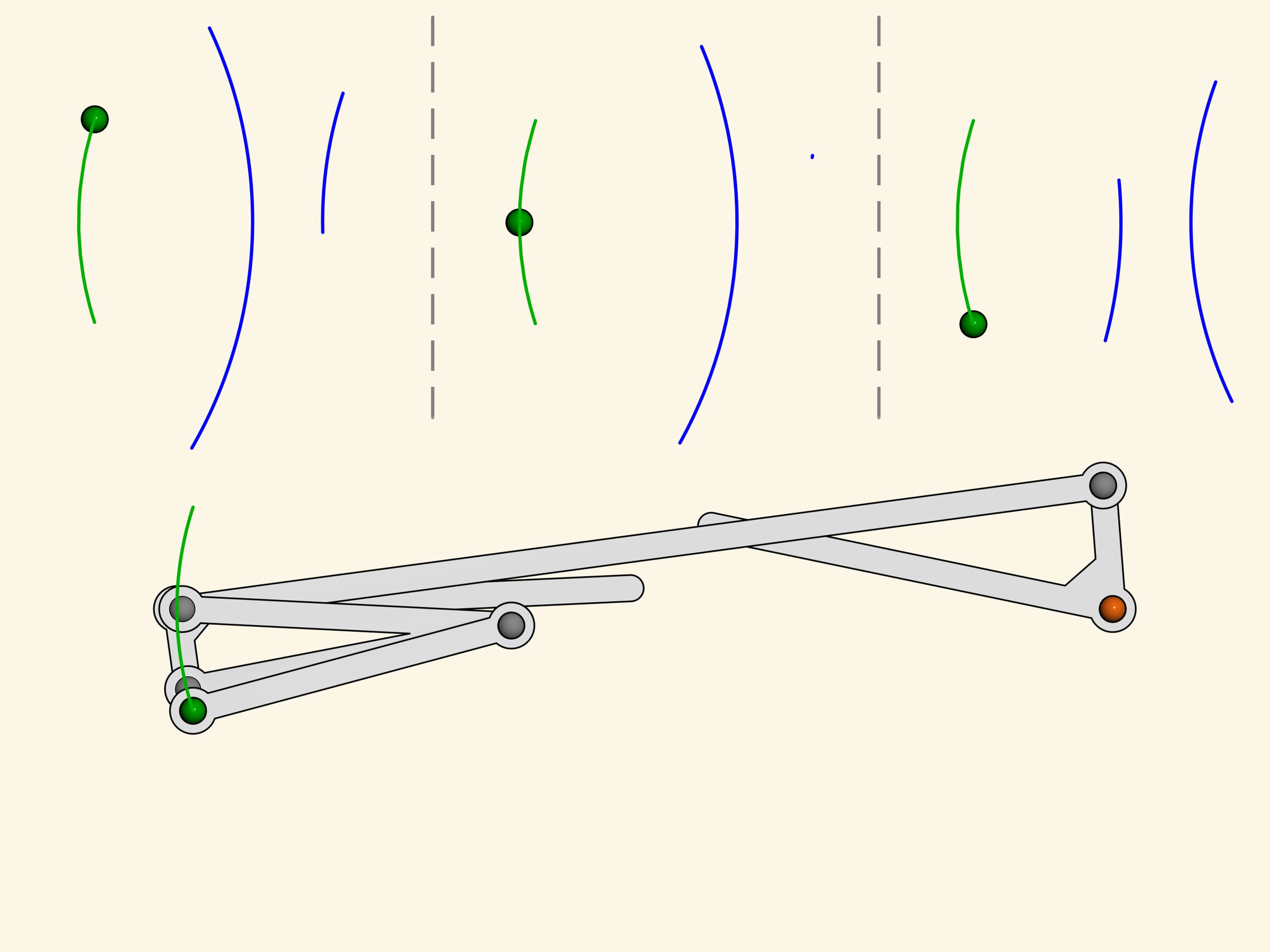 Schéma cinématique